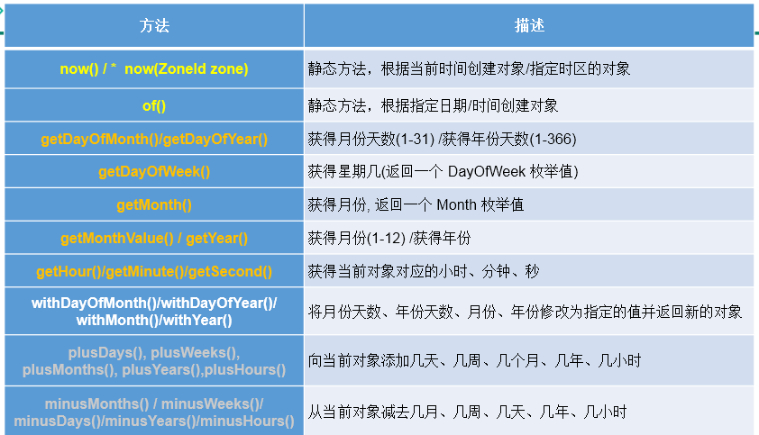 image-20211129090811575