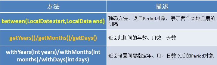 image-20211129091310779