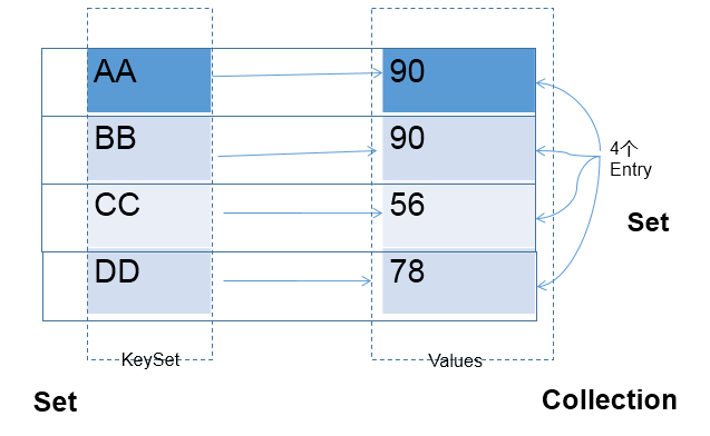 image-20211129101834318