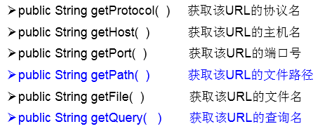 image-20211129123826018