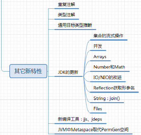 image-20211129125034325