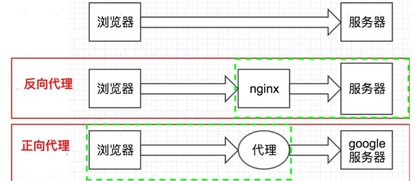 image-20240129212602769