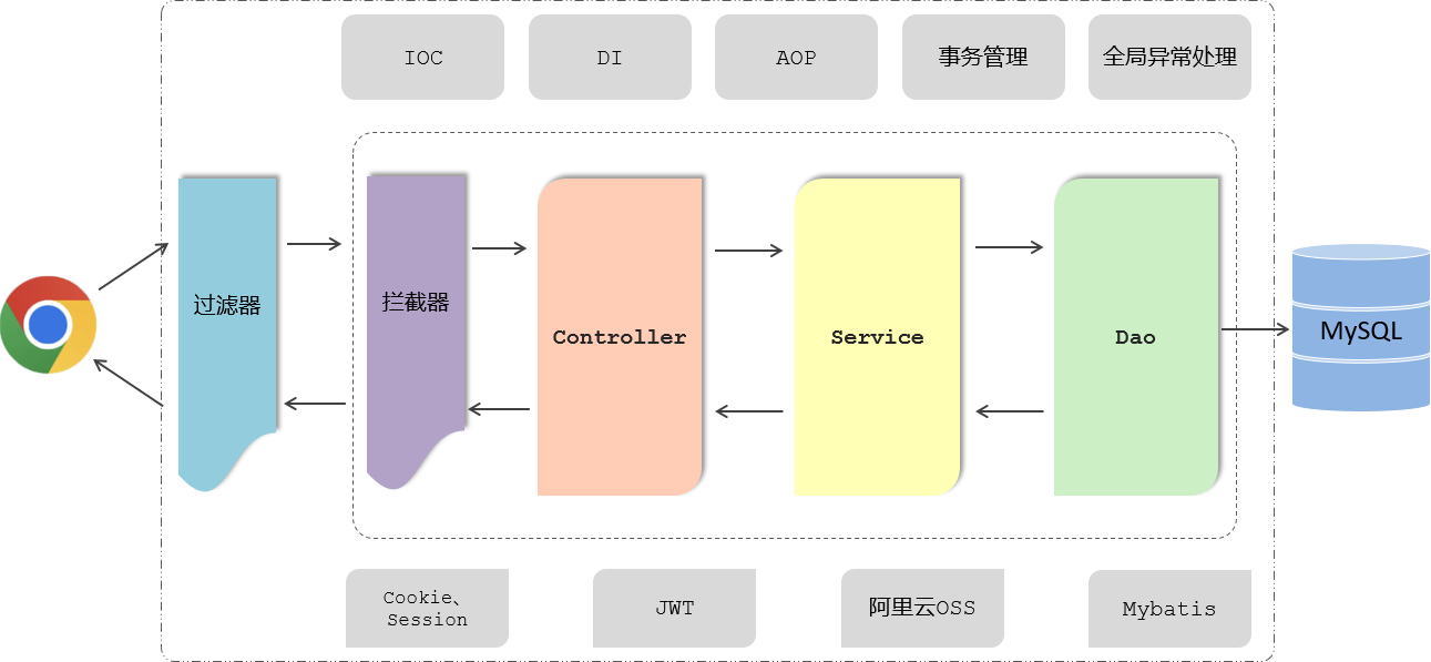 image-20240318210310671