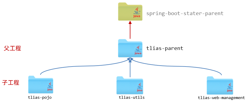 image-20240318223702481