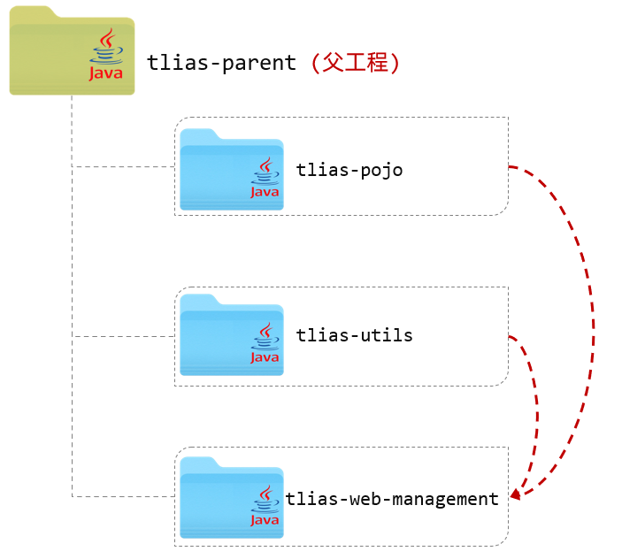 image-20240319160756422