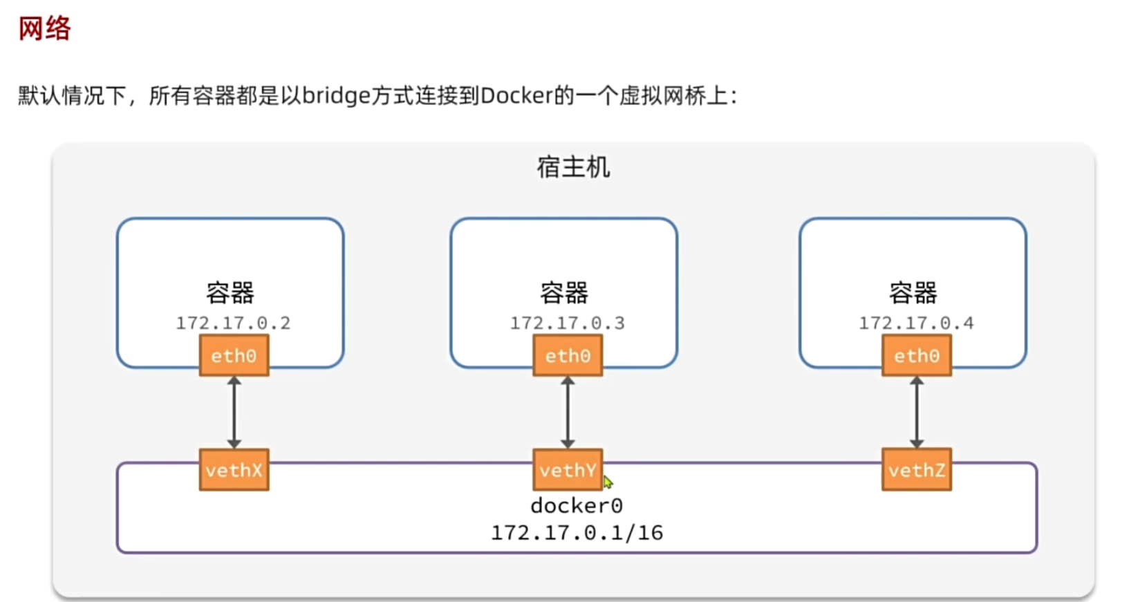 image-20240416170030468