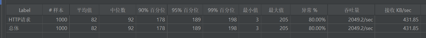 image-20240417160106573