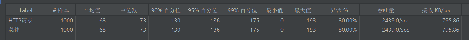 image-20240417160716270