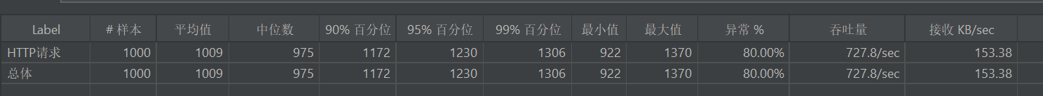 image-20240417161256215