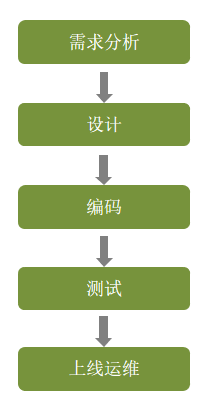 image-20240403233526824