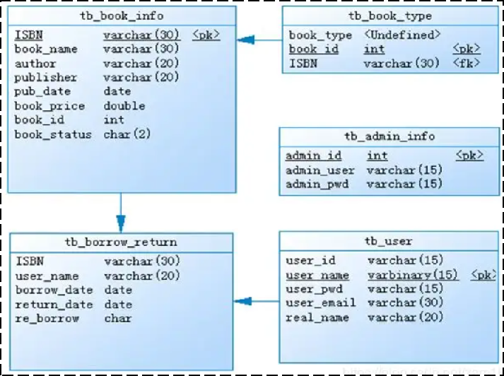 image-20240403234404661